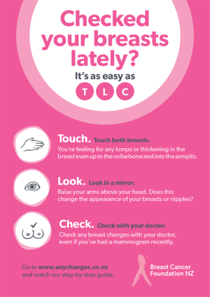 Early Detection — Breast Cancer Foundation