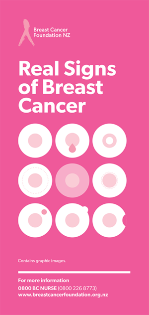 Breast Pain - Causes and Symptoms - National Breast Cancer Foundation