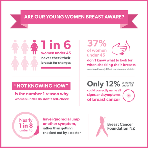 BCF_BCAM2020_WomenUnder45_Infographic_WIP-01.jpg