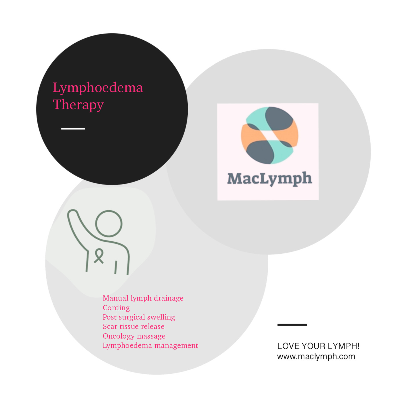 Maclymph Lymphatic